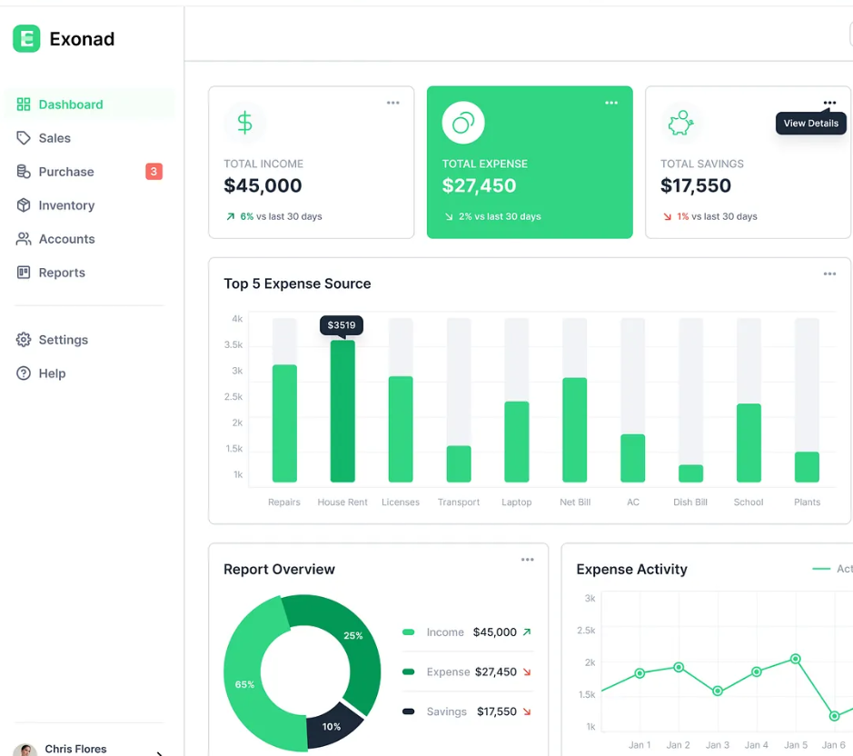 Analysiseas - expense manager